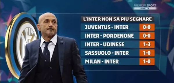 贝尔：在皇马时我没打那么多高尔夫，但人们只相信他们读到的（贝尔：皇马时期我高尔夫并不频繁，外界却只信报道）