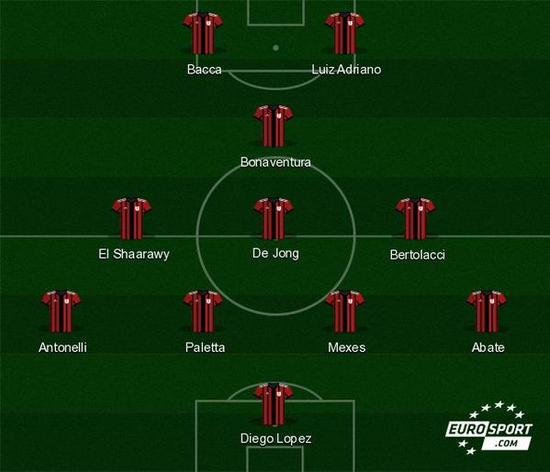 国际米兰vs科莫：劳塔罗-马丁内斯、恰尔汗奥卢首发，莫拉塔、尼科-帕斯出战（国际米兰战科莫：劳塔罗、恰尔汗奥卢先发；莫拉塔与尼科-帕斯出战）